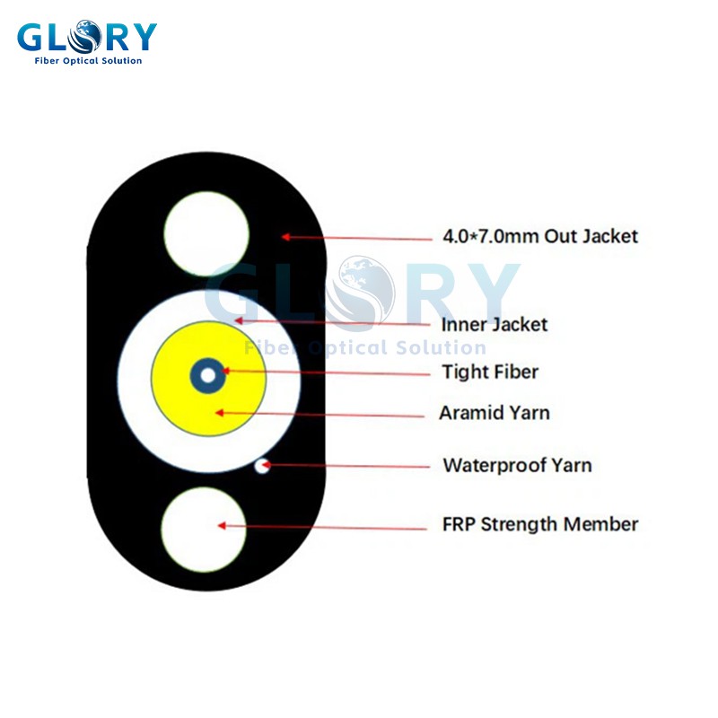 Fiiberoptiline kaabel