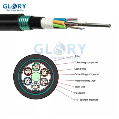 Välistingimustes kasutatava fiiberoptiline kaabel